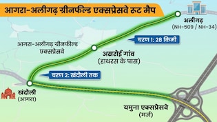 अलीगढ़ से आगरा 1 घंटे में, 5 घंटे में लखनऊ, नए एक्सप्रेसवे का रास्ता साफ, दिल्ली से बरेली तक सफर आसान