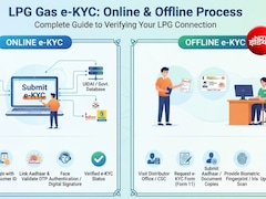 LPG e-KYC कराने की नई डेडलाइन जान लें, घर बैठे करा लें मुफ्त में यह काम, वरना 1 अक्टूबर से कटेगी जेब
