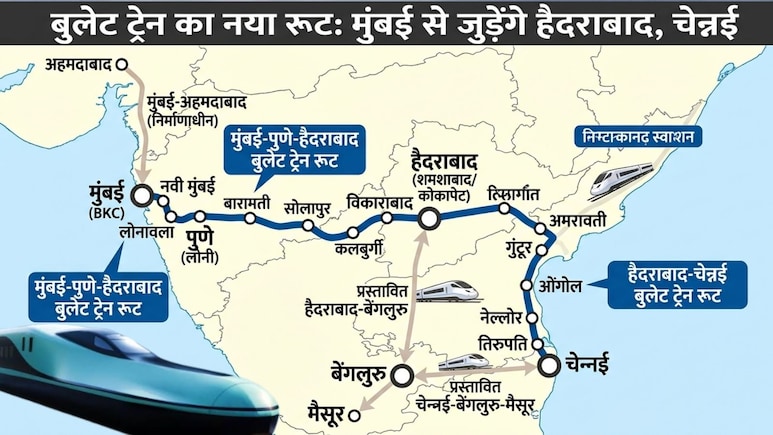 मुंबई से दूसरे बुलेट ट्रेन रूट की तैयारी, 767 किमी का सफर 3 घंटे में, हैदराबाद-चेन्नई से बेंगलुरु तक बनेगा हाईस्पीड रेल कॉरिडोर