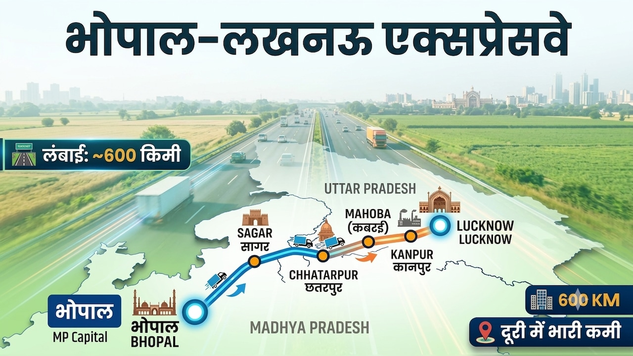 भोपाल से सागर, छतरपुर, महोबा, कानपुर, लखनऊ तक हाई स्पीड कनेक्टिविटी, UP-MP का महामार्ग,600 KM मेगा कॉरिडोर