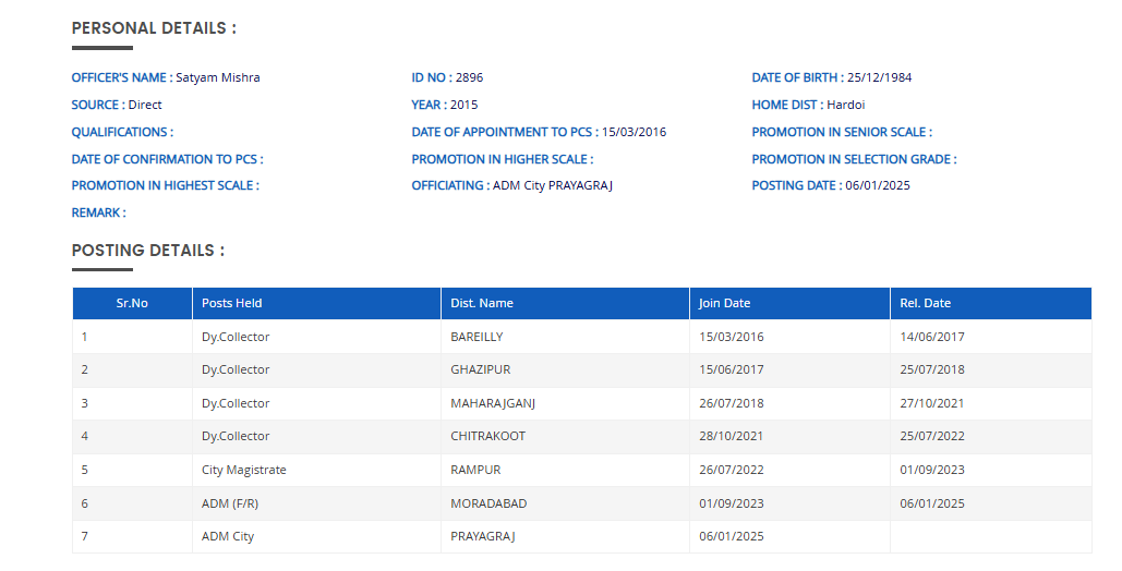 who is satyam mishra appointed kashi vishwanath temple ceo up pcs transfer who is satyam mishra appointed kashi vishwanath temple ceo up pcs transfer