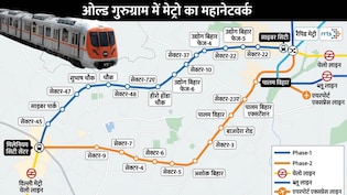 ओल्ड गुरुग्राम मेट्रो में बनेंगे 27 स्टेशन, साइबर सिटी, सुभाष चौक-उद्योग विहार के साथ दिल्ली मेट्रो से कनेक्ट