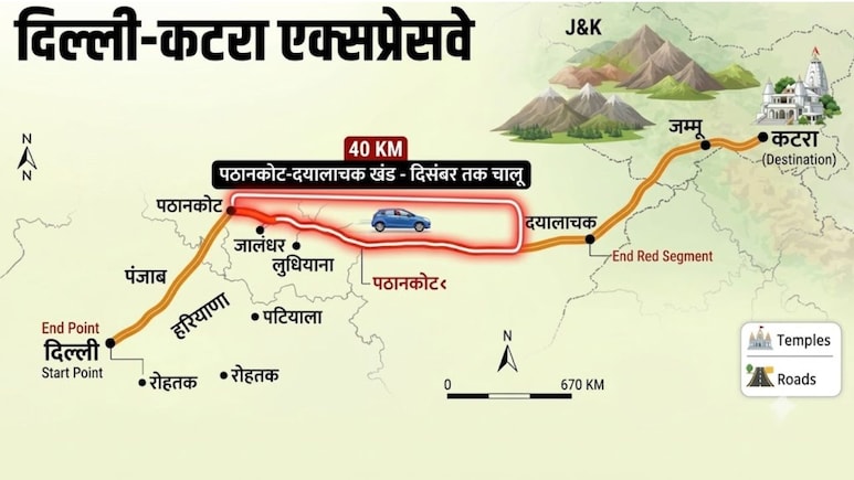 दिल्ली-कटरा एक्सप्रेसवे पर नया अपडेट, दिसंबर में खुलेगा यह बड़ा हिस्सा, 139KM दूरी होगी कम