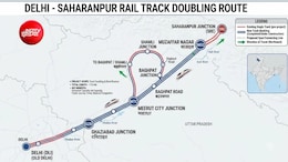 पश्चिमी यूपी की लाइफलाइन रेल ट्रैक का दोहरीकरण, गाजियाबाद-मेरठ से शामली तक के रोजाना यात्रियों को होगा फायदा