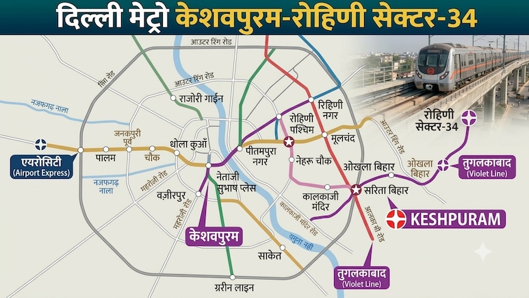 केशवपुरम, पीतमपुरा से रोहिणी तक दौड़ेगी मेट्रो, 16KM में 12 स्टेशन, दिल्ली मेट्रो फेज-5बी कॉरिडोर का काम तेज