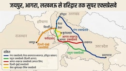 जयपुर-लखनऊ से 6 घंटे में हरिद्वार, आगरा से लगेंगे 4 घंटे, नया महाएक्सप्रेसवे 5 राज्यों को करेगा कनेक्ट