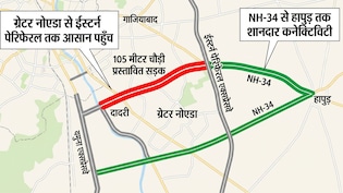 ग्रेटर नोएडा को ईस्टर्न पेरिफेरल एक्सप्रेसवे से जोड़ने की तैयारी, NH-34 से हापुड़ तक हाईस्पीड कनेक्टिविटी