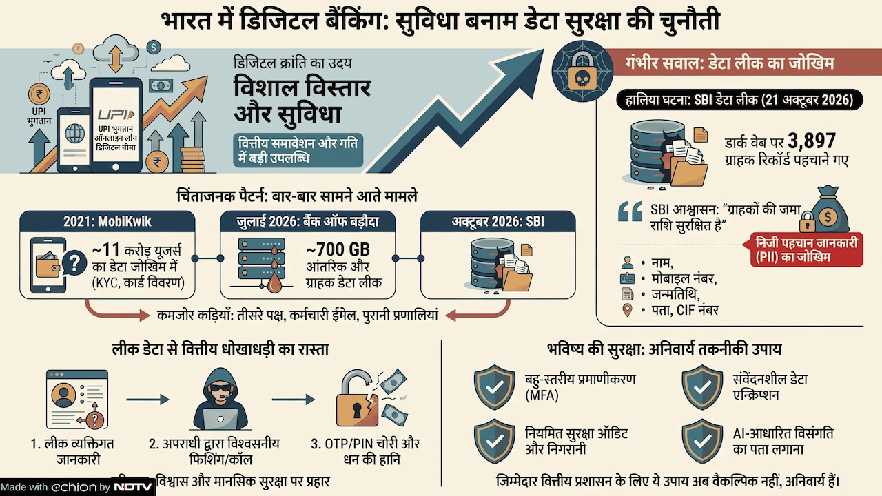 Add image caption here Add image caption here