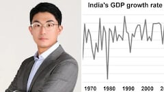 'Deserves Celebration': Economist On India's Post-Covid Economic Performance