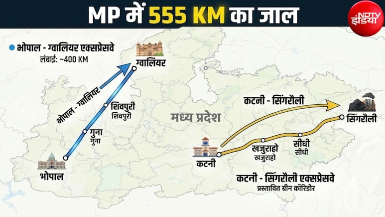 भोपाल-ग्वालियर एक्सप्रेसवे और कटनी-सिंगरौली हाईवे की DPR की तैयारी, भूमि सर्वे शुरू, आगरा-मथुरा से दिल्ली तक कनेक्टिविटी