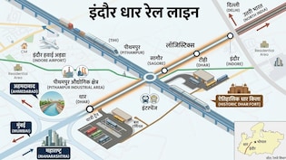 इंदौर-धार रेल लाइन उद्घाटन को तैयार, मुंबई-अहमदाबाद तक मिलेगी रफ्तार, एमपी-महाराष्ट्र से गुजरात तक कनेक्टिविटी