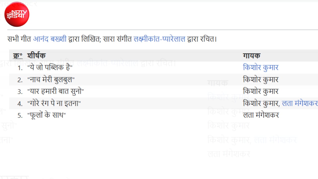 Latest and Breaking News on NDTV Latest and Breaking News on NDTV