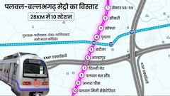 पलवल-बल्लभगढ़ मेट्रो विस्तार का ऐलान: 28KM में 10 स्टेशन, पृथला, आगरा चौक से दिल्ली गेट तक मिलेगी रफ्तार, नमो भारत से भी कनेक्टिविटी