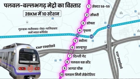 पलवल-बल्लभगढ़ मेट्रो विस्तार: 28KM में 10 स्टेशन का ऐलान, पृथला, आगरा चौक से दिल्ली गेट तक मिलेगी रफ्तार, नमो भारत से भी कनेक्टिविटी