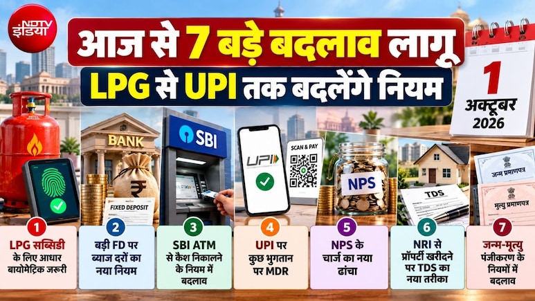 1 October Rule Changes: आज से 7 बड़े बदलाव लागू, LPG, UPI, FD, SBI ATM से लेकर टैक्स तक आपकी जेब पर होगा सीधा असर