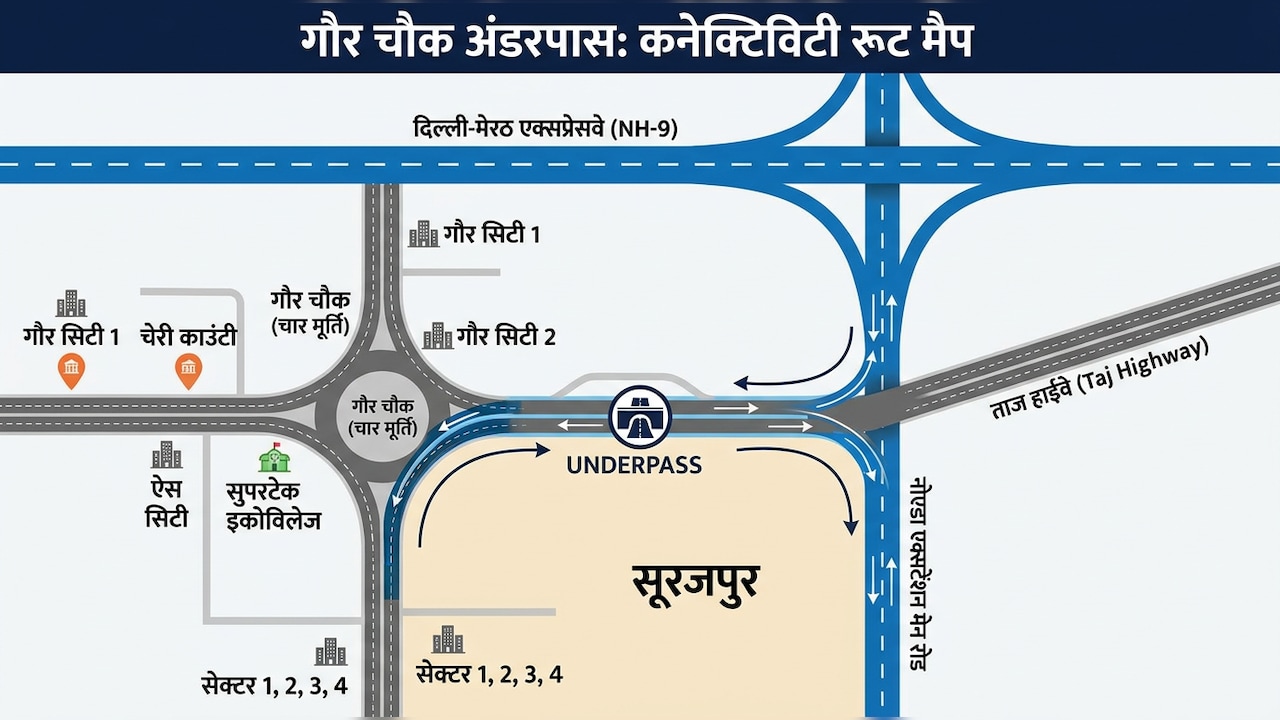 Gaur Chowk Underpass Gaur Chowk Underpass