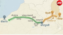 बीकानेर से दिल्ली-नोएडा 6 घंटे में, 295 KM का ग्रीनफील्ड एक्सप्रेसवे सीकर, रींगस और कोटपूतली को जोड़ेगा