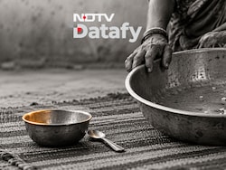 India's Hunger Score Improves, But Child 'Wasting' Remains High