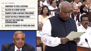 INDIA Bloc Adopts 'Mock Impeachment' Resolution Against CEC, Levels Six Charges