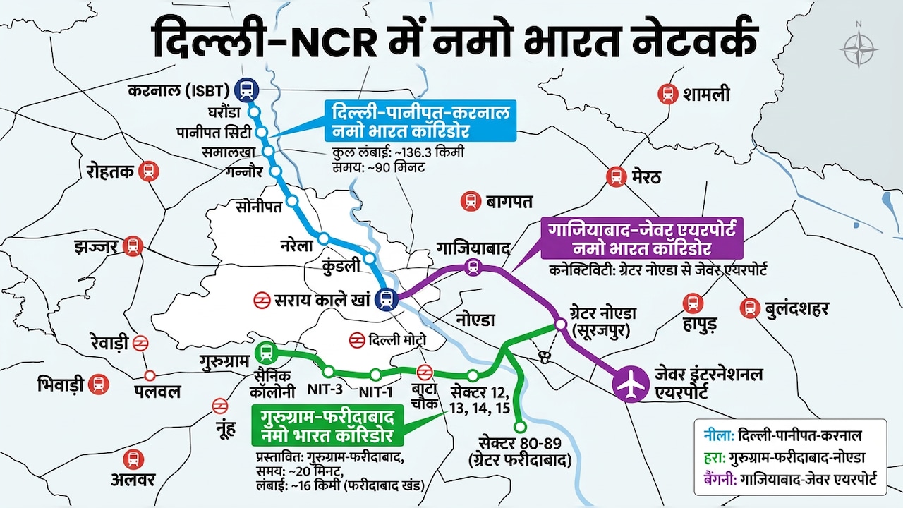 Namo Bharat Corridor in Delhi NCR