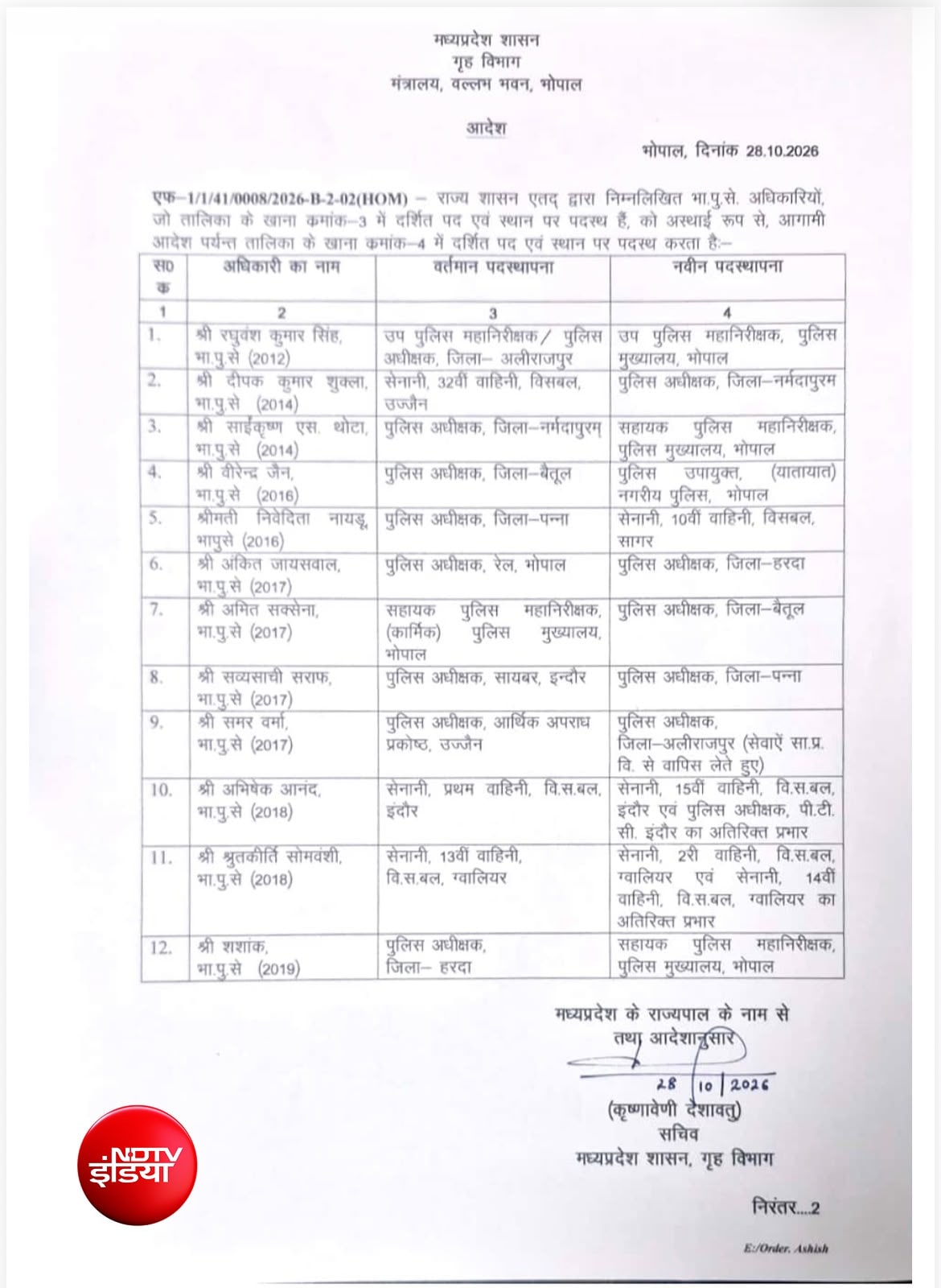 ट्रांसफर ऑर्डर की कॉपी ट्रांसफर ऑर्डर की कॉपी