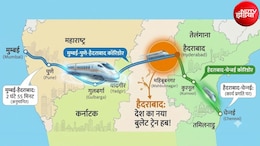मुंबई से हैदराबाद 2 घंटे 55 मिनट में, चेन्नई कॉरिडोर का रूट भी तय; 4 राज्यों को मिलेगी हाईस्पीड कनेक्टिविटी