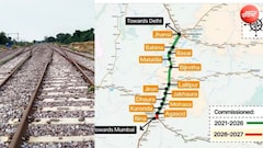 दिल्ली-मुंबई रेल रूट पर झांसी-बीना तीसरी रेल लाइन बनकर तैयार! एमपी और यूपी के बीच मजबूत होगी कनेक्टिविटी