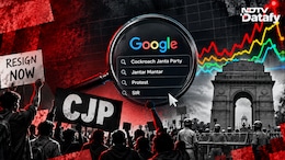From SIR To Protest: How Google Searches Shifted