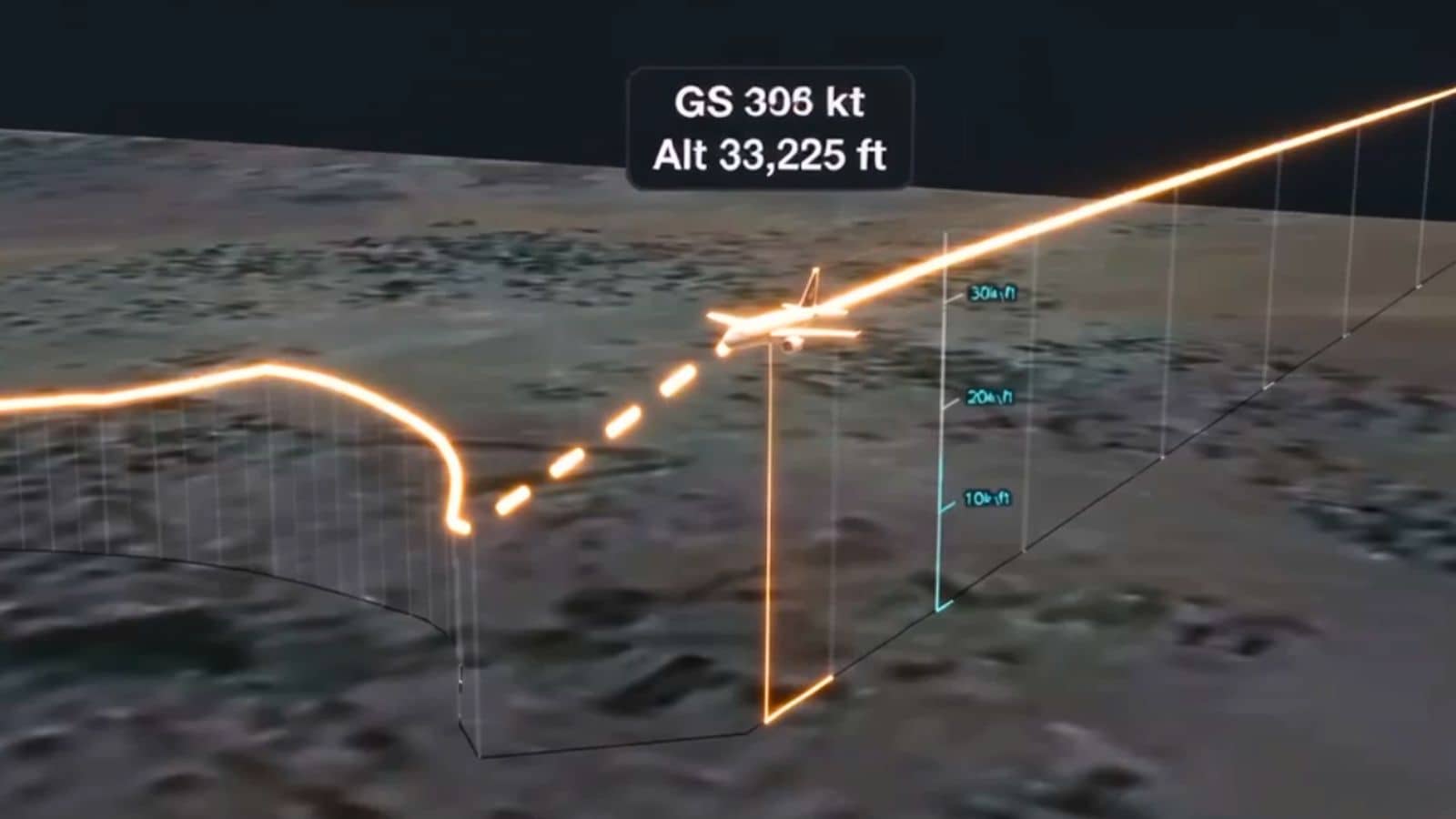 Flight Path Animation Shows flydubai Boeing 737 MAX's Horrifying Dive