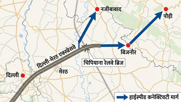 दिल्ली-मेरठ एक्सप्रेसवे पर चिपियाना रेलवे ब्रिज तैयार, नजीबाबाद, बिजनौर, पौड़ी तक मिलेगी हाईस्पीड कनेक्टिविटी