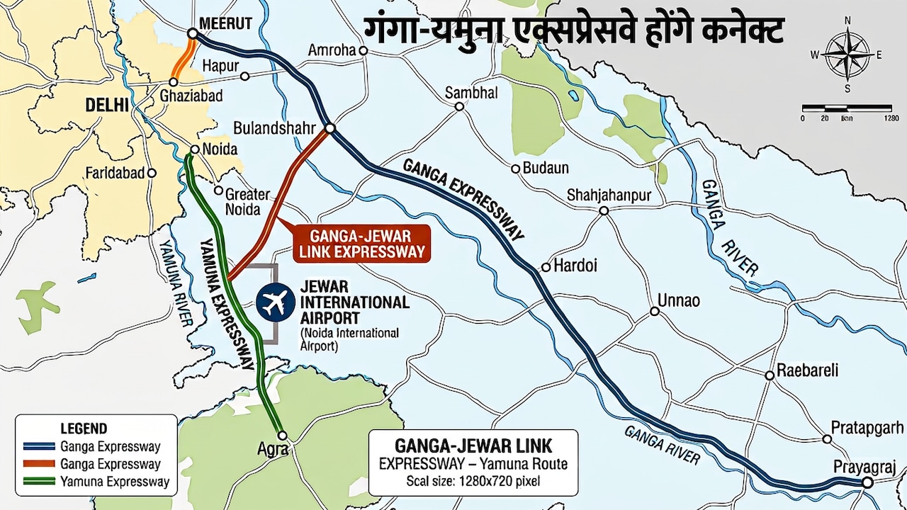 यूपी में गंगा-यमुना एक्सप्रेसवे लिंक का ऐलान, नोएडा-बुलंदशहर से मेरठ-प्रयागराज तक मिलेगी तेज रफ्तार, जेवर एयरपोर्ट भी जुड़ेगा