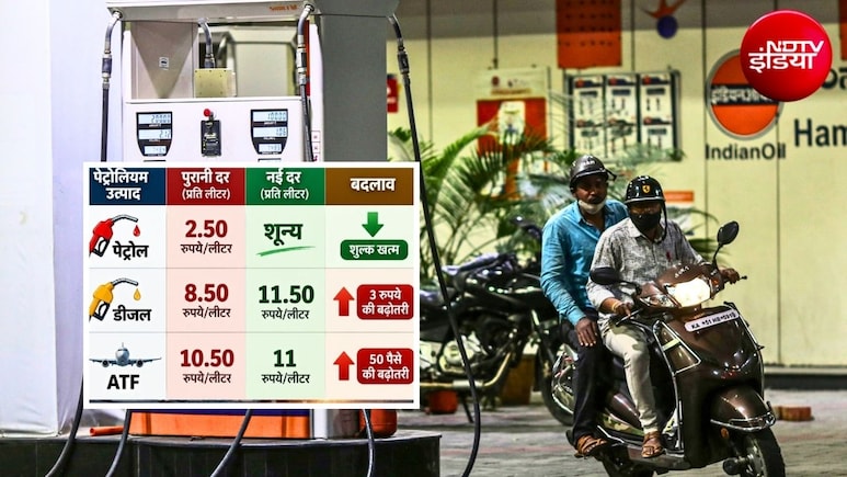पेट्रोल पर टैक्&zwj;स माफ, डीजल पर बढ़ गई एक्&zwj;सपोर्ट ड्यूटी, जानिए आप पर क्&zwj;या होगा असर