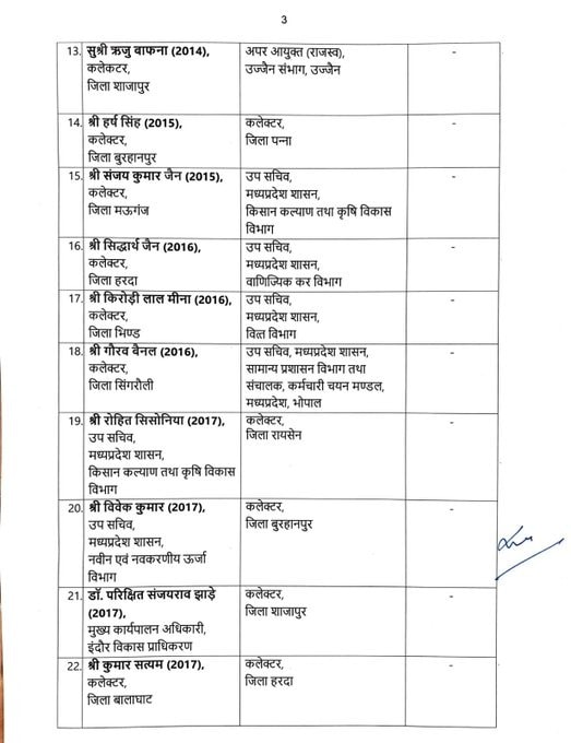 MP IAS Transfer List
