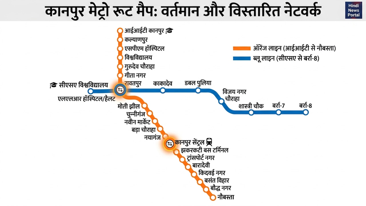 Kanpur Metro Route Map