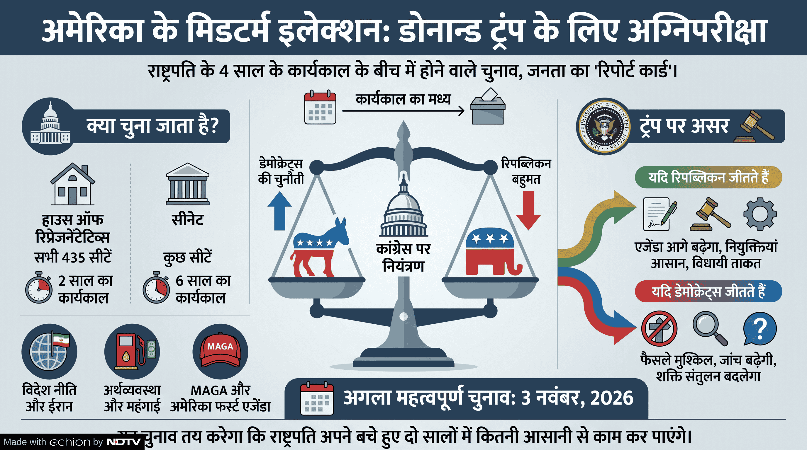 Add image caption here