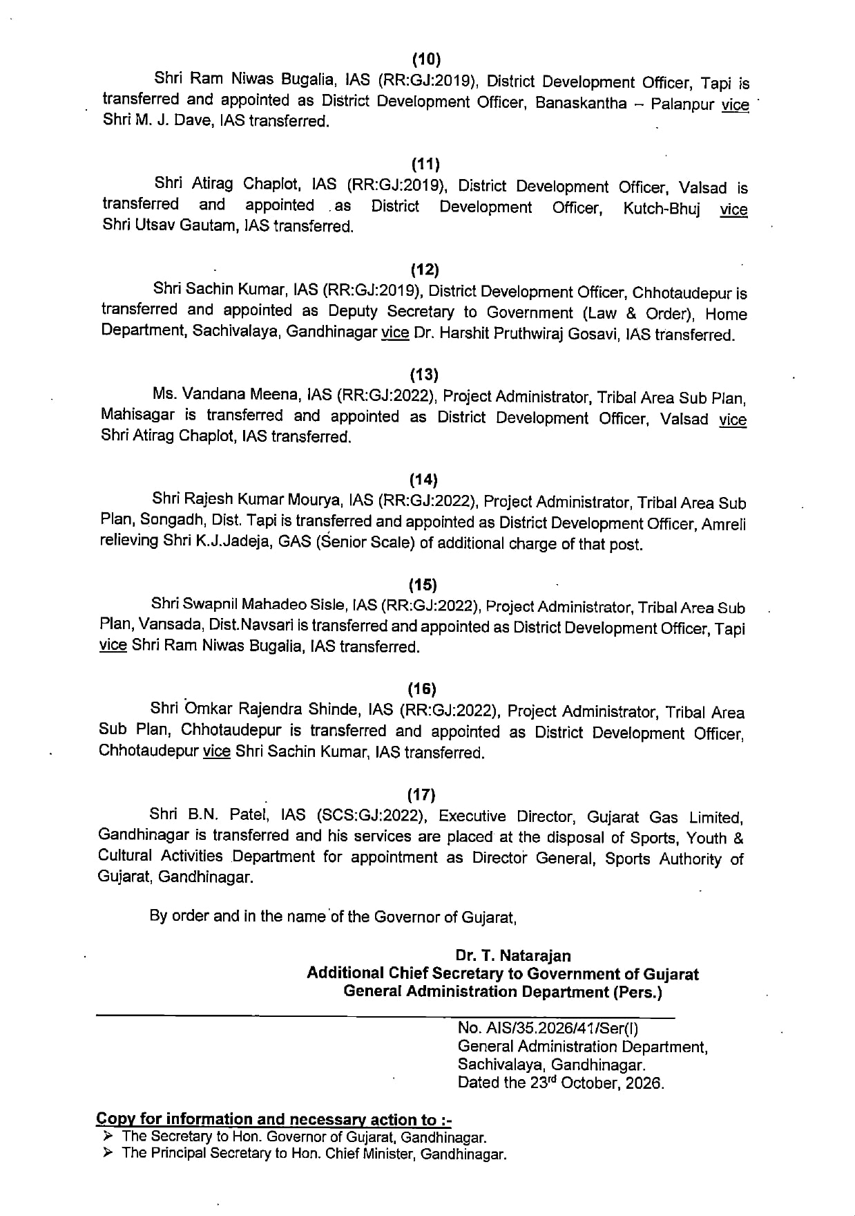 ias transfer gujarat new collectors mehsana anand vav tharad
