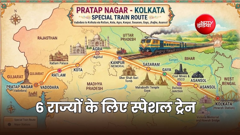 प्रताप नगर-कोलकाता स्पेशल ट्रेन का ऐलान, वडोदरा-रतलाम-कोटा-आगरा-कानपुर-सासाराम-गया-झाझा-आसनसोल समेत 28 स्टॉपेज