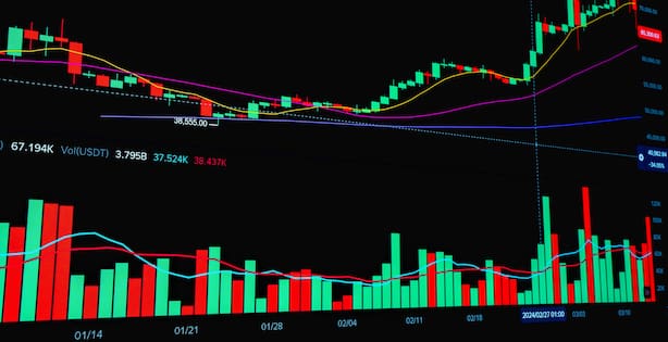 Stock Market Today: All You Need To Know Going Into Trade On October 7