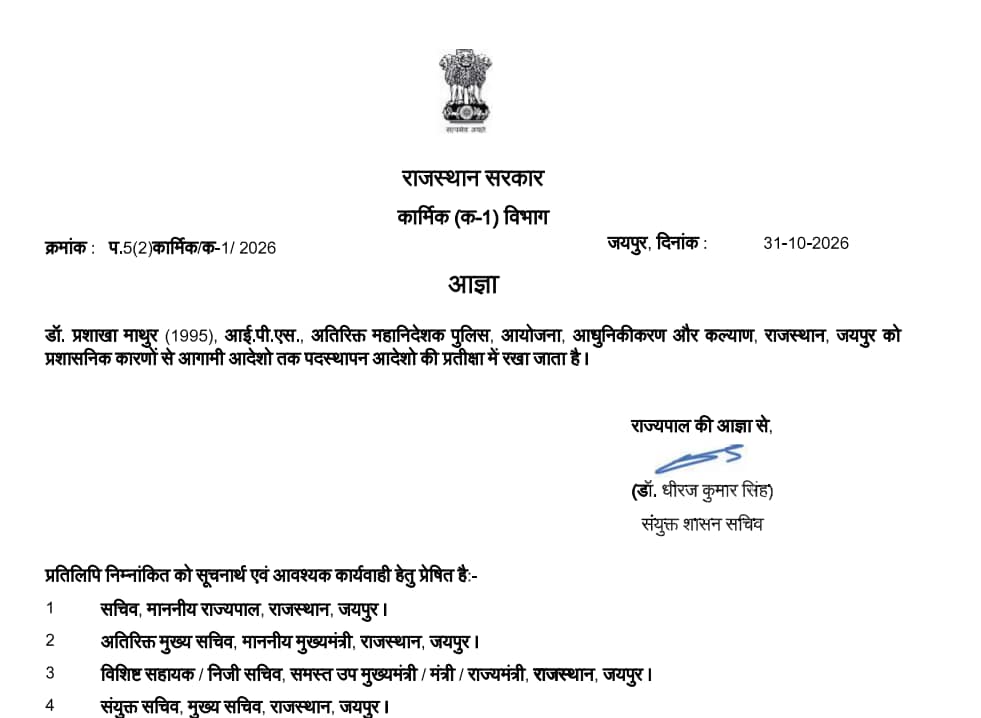 rajasthan ips prashakha mathur apo after ias shikhar agrawal 40 villa cottage case rajasthan ips prashakha mathur apo after ias shikhar agrawal 40 villa cottage case