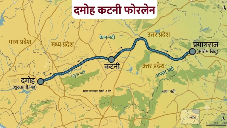 कटनी से प्रयागराज 5 घंटे में, 105 KM फोरलेन को मंजूरी, 2 बड़े एक्सप्रेसवे से कनेक्ट होगा यह हाईवे