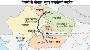 9 घंटे में दिल्ली से भोपाल, कोटा-विदिशा-सागर तक की कनेक्टिविटी, 4 राज्यों को जोड़ेगा ये 'महाएक्सप्रेसवे'