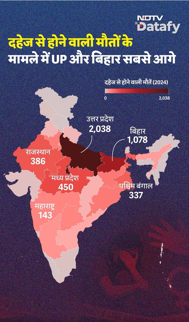 इन राज्यों के आंकड़े सबसे ज्यादा खराब इन राज्यों के आंकड़े सबसे ज्यादा खराब