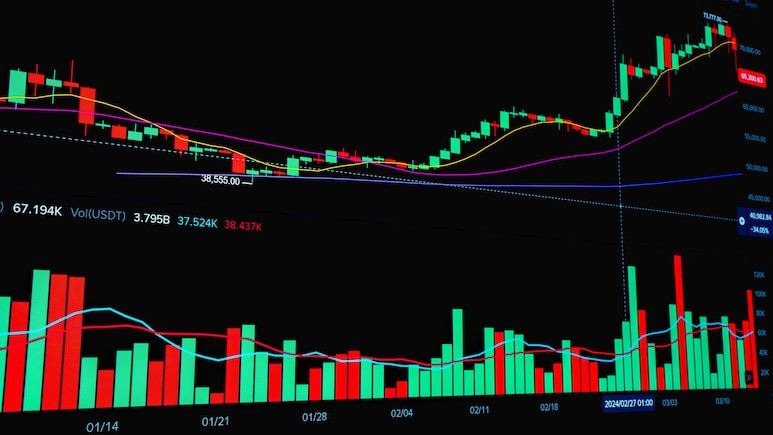 Stocks To Watch Today: Wipro, Adani Enterprises, Hero Motors, Hindustan Oil, Tata Elxsi & More