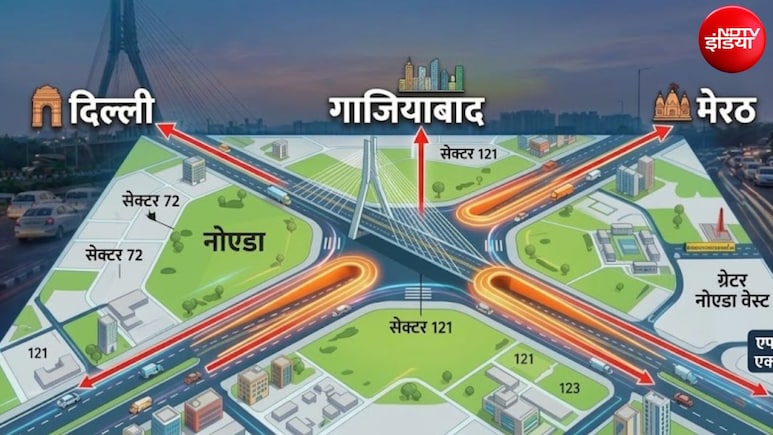 नोएडा में बनेगा 6-लेन अंडरपास, पर्थला चौक पर नहीं लगेगा जाम, मिनटों में होगा दिल्ली, गाजियाबाद, मेरठ का सफर
