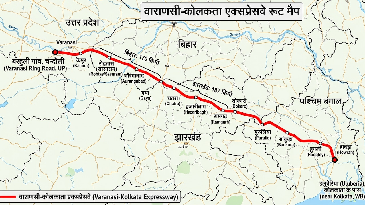 वाराणसी से कोलकाता सिर्फ 5 घंटे में, छह लेन ग्रीनफील्ड एक्सप्रेसवे का काम तेज, बिहार से बंगाल तक हाईस्पीड कनेक्टिविटी