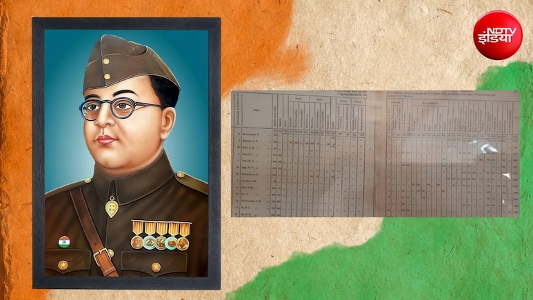 सुभाष चंद्र बोस की सिविल सर्विस मार्कशीट, संस्कृत में मिले इतने नंबर; अंग्रेजों को पछाड़ पाई चौथी रैंक