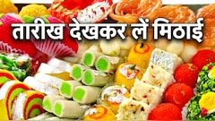 लड्डू हो या बर्फी...अब खुली मिठाई की भी बतानी होगी 'यूज बाय डेट' : जानिए कैसे लगेगा टैग, कौन तय करेगा तारीख ?