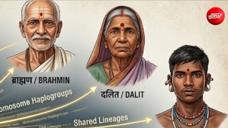 ब्राह्मण, दलित से आदिवासी तक, सबके पूर्वज एक; BHU प्रोफेसर की DNA रिसर्च में जातियों पर बड़ा दावा