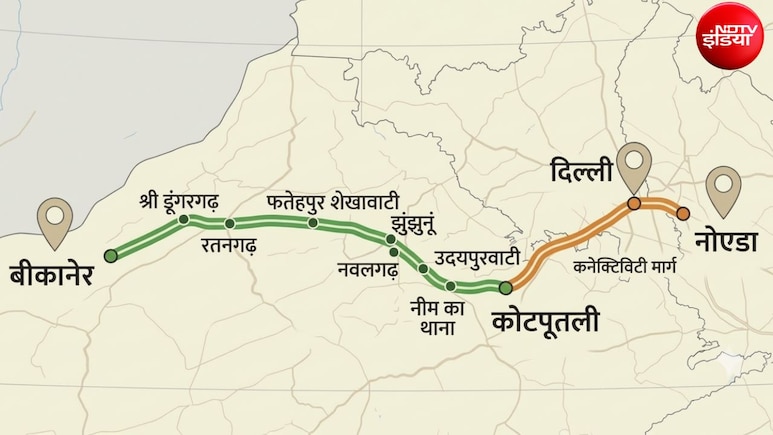 बीकानेर से 6 घंटे में दिल्ली-नोएडा, सीकर से रोहतक, बहादुरगढ़ तक कनेक्टिविटी, 2030 तक पूरा होगा हाई स्पीड एक्सप्रेसवे