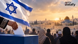 Amid Record Turnout In Israel, A Look At Past Performance Of Arab Parties